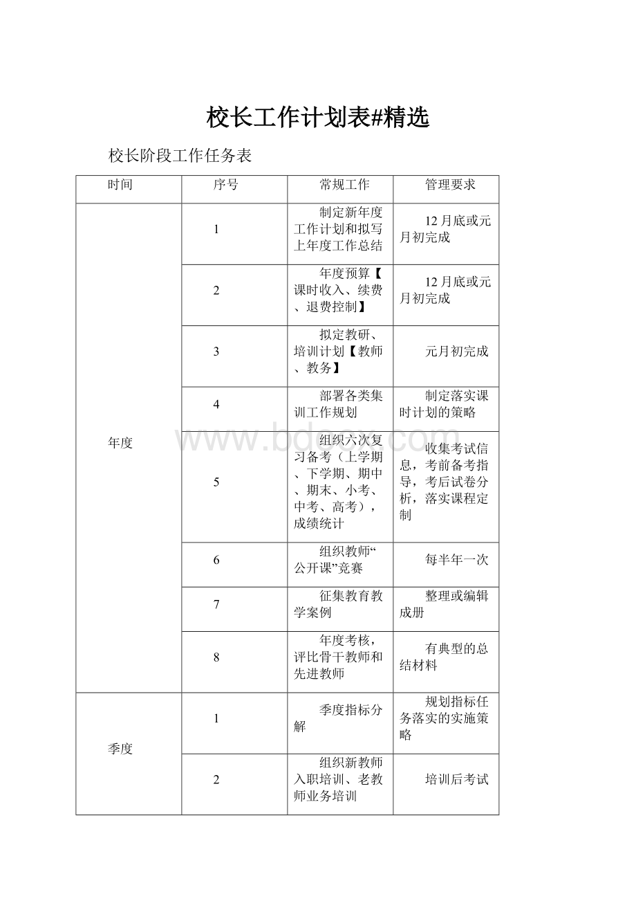 校长工作计划表#精选.docx