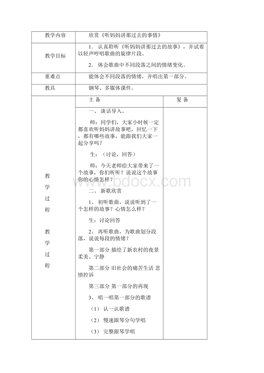 五年级音乐上册 第七单元《理解多好》教案 苏少版.docx_第2页