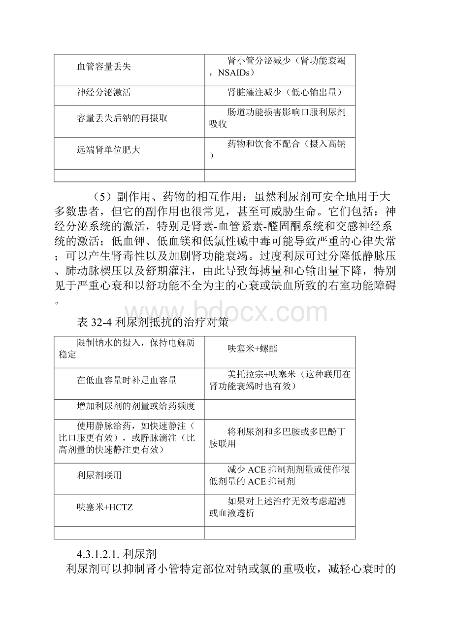 心力衰竭利尿剂合理应用.docx_第2页