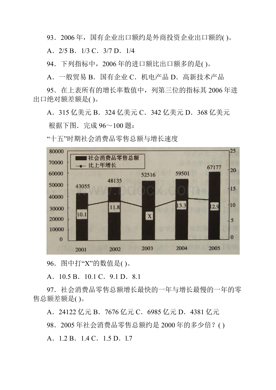 资料分析20天.docx_第3页