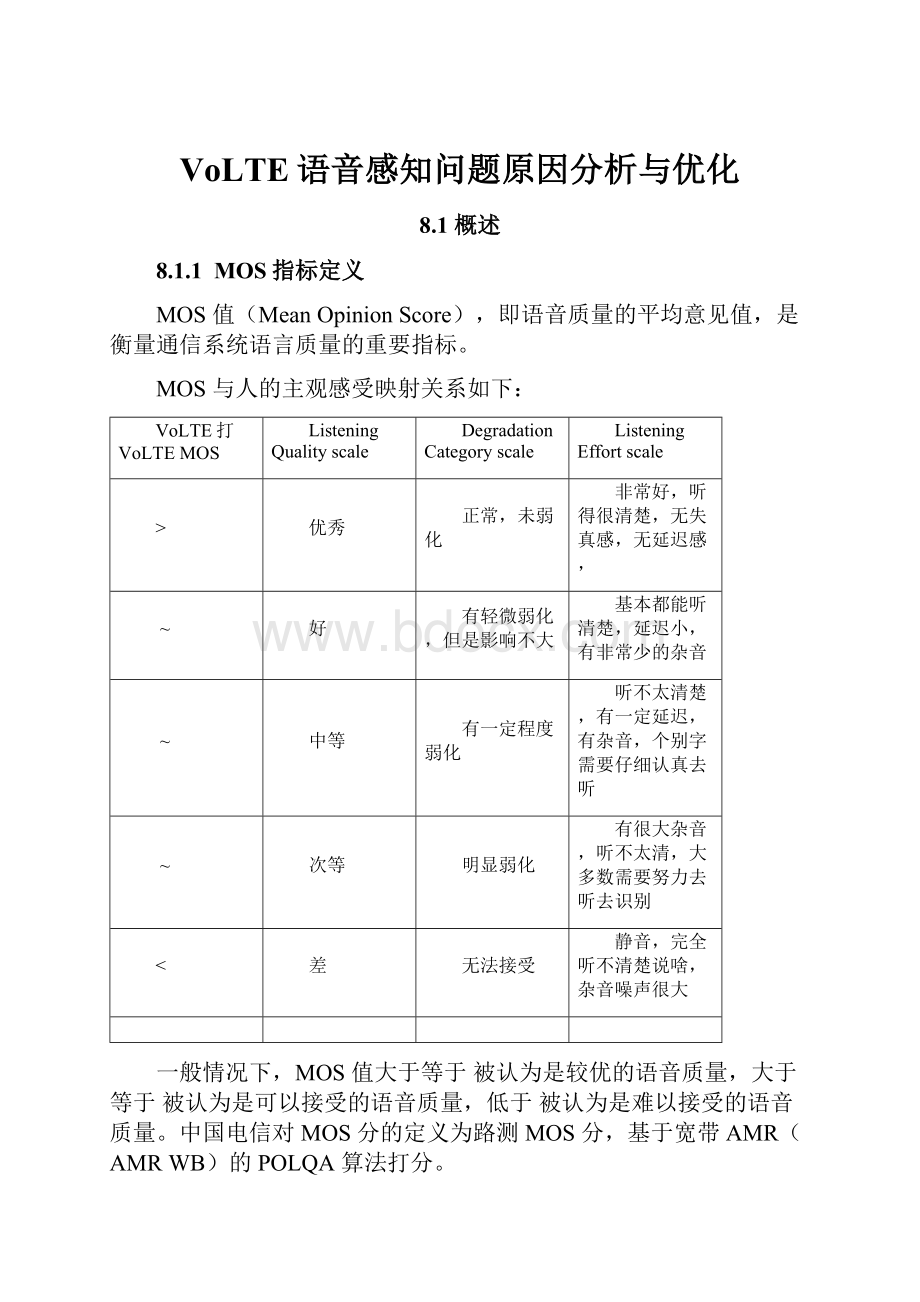 VoLTE语音感知问题原因分析与优化.docx