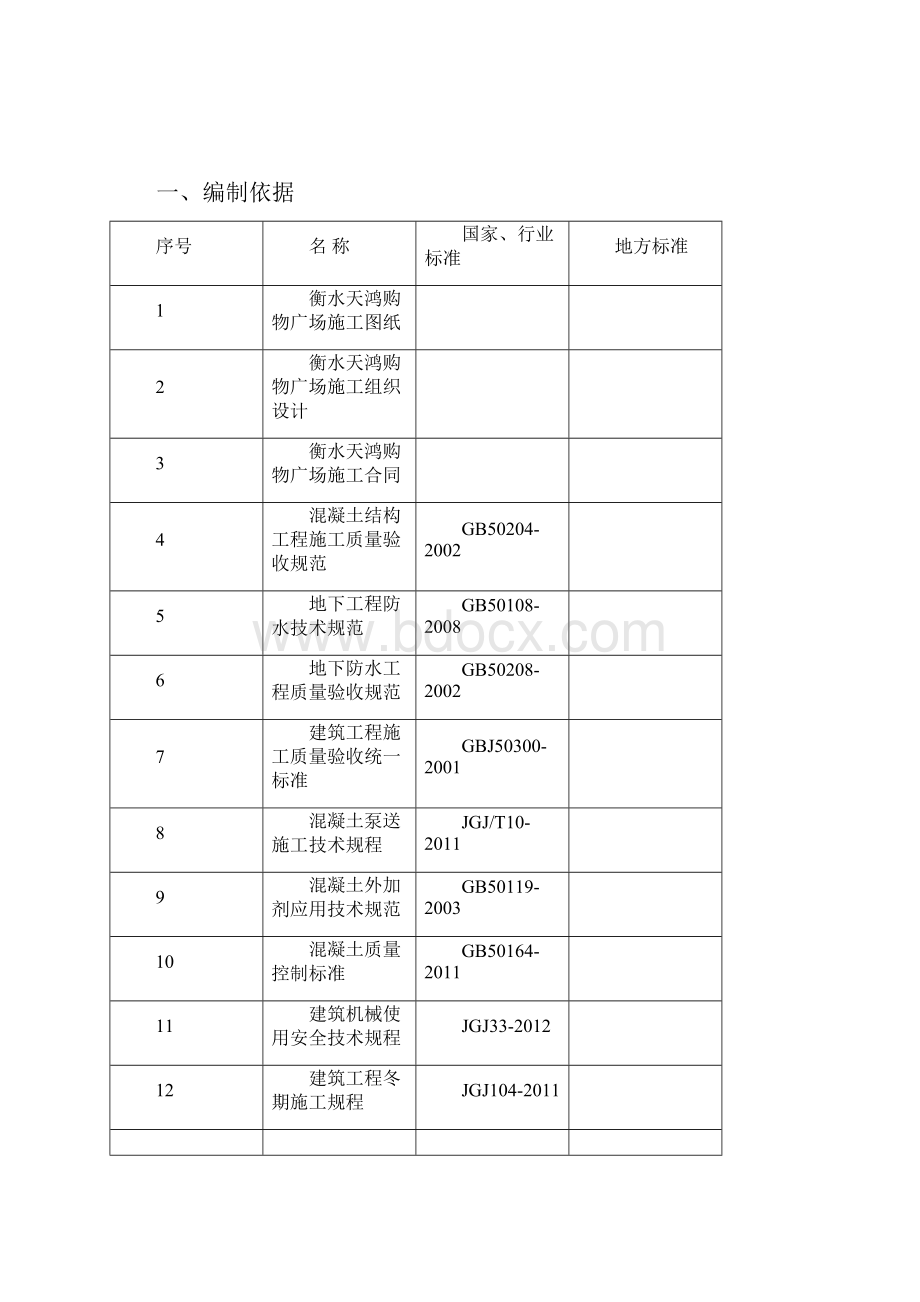 衡水天鸿混凝土施工方案.docx_第2页