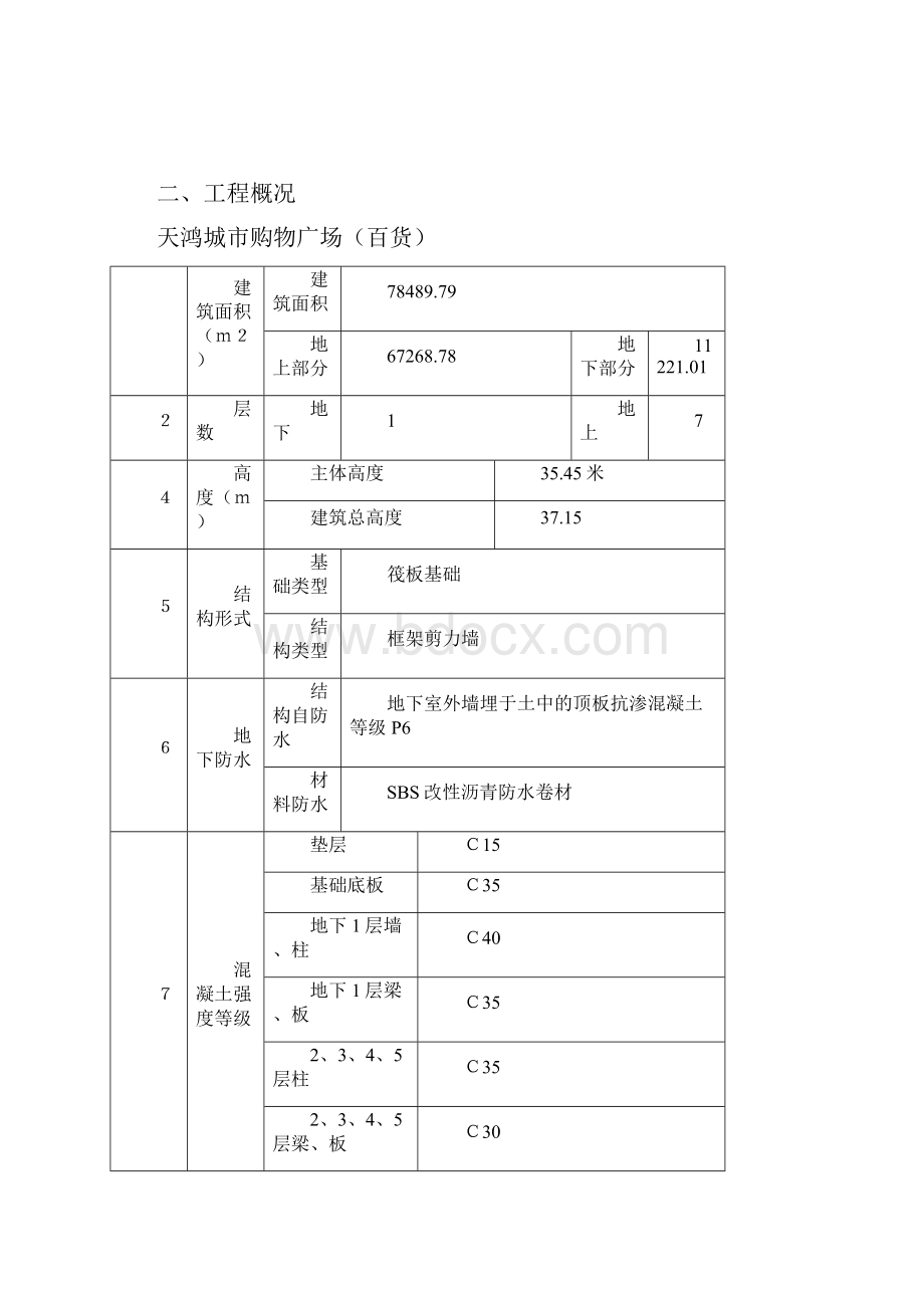 衡水天鸿混凝土施工方案.docx_第3页