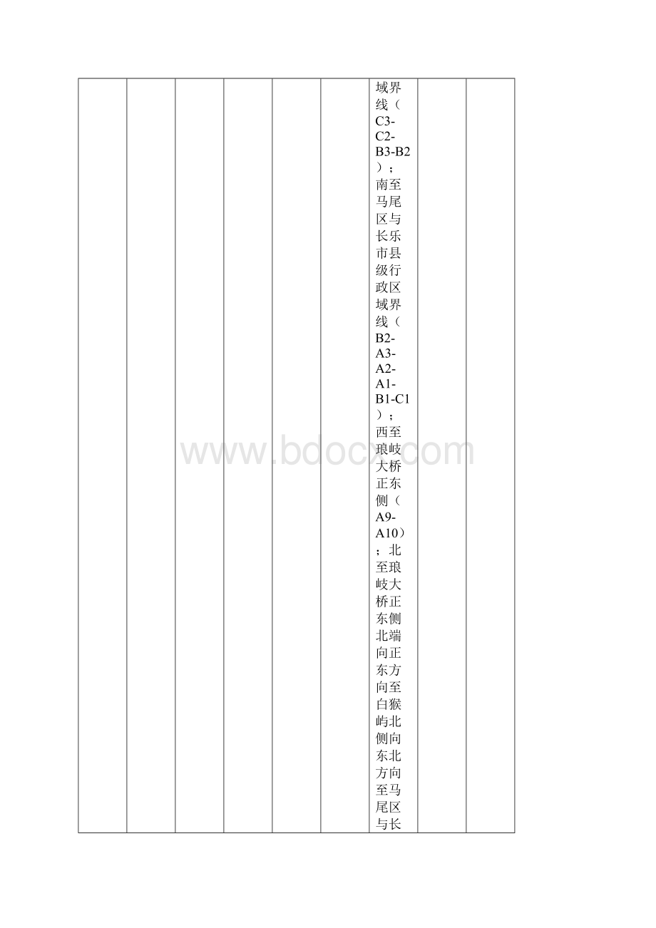 福建省第一批省重要湿地保护名录.docx_第2页