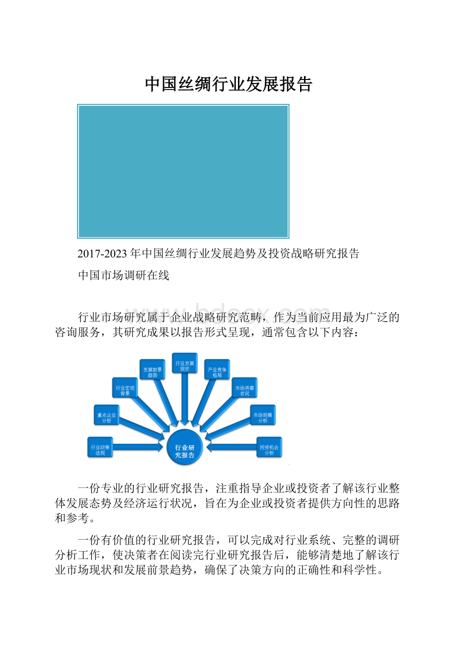 中国丝绸行业发展报告.docx_第1页