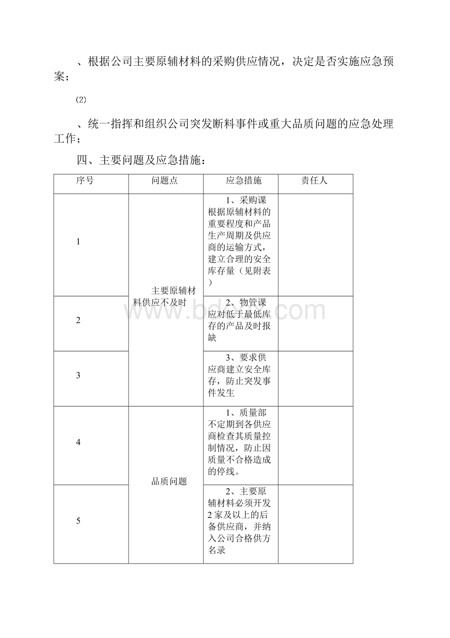 采购供应应急预案精.docx_第3页