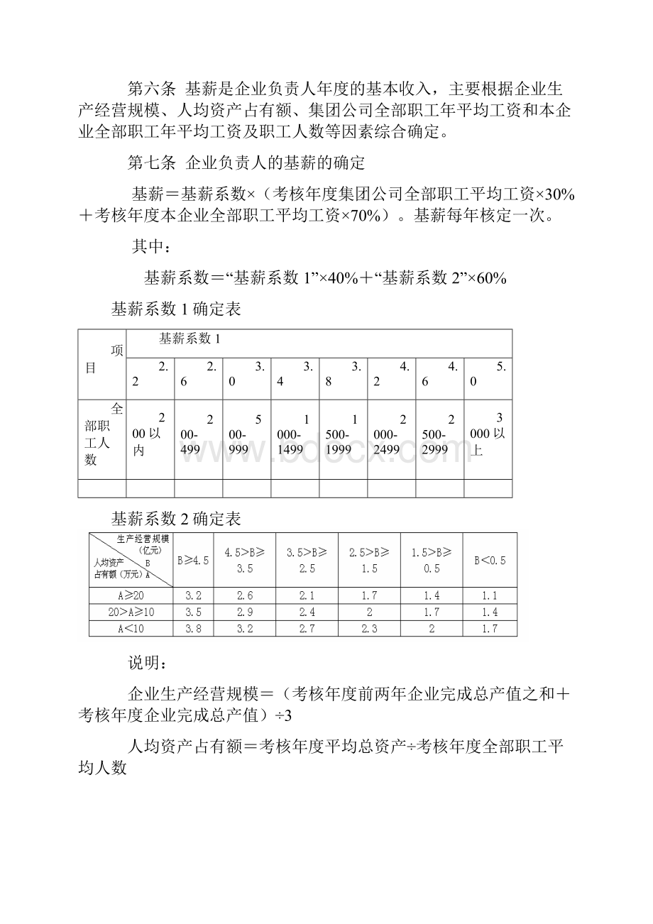 某集团企业负责人薪酬管理暂行办法WORD10页.docx_第2页