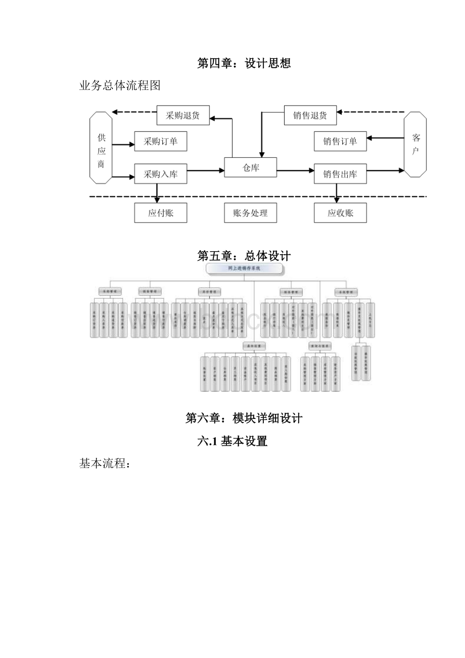 精品进销存系统设计方案.docx_第2页