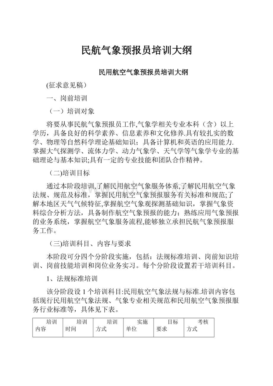 民航气象预报员培训大纲.docx