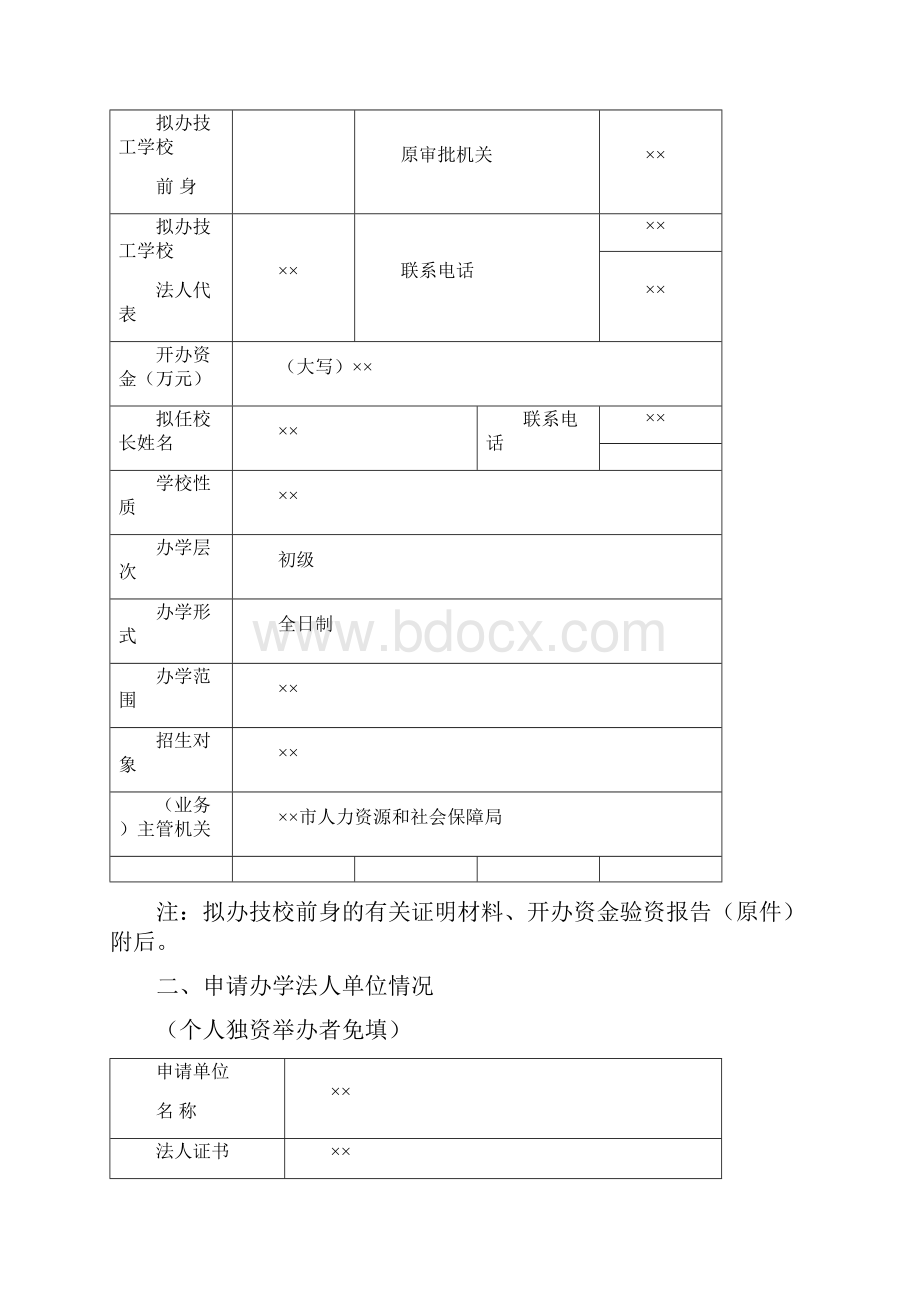 XX省普通技工学校申报设立审批表.docx_第3页