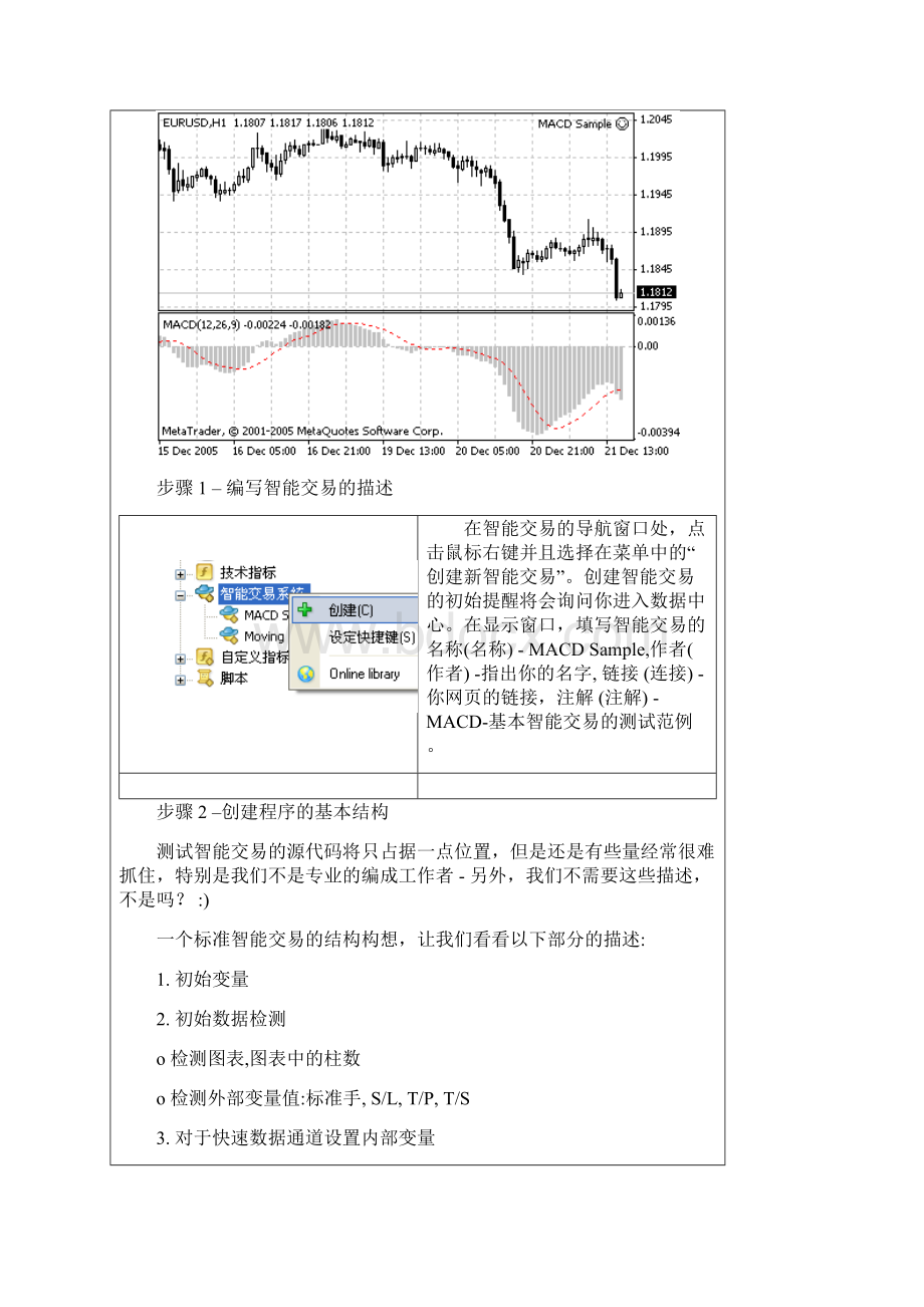 mt4创建智能交易系统步骤.docx_第2页