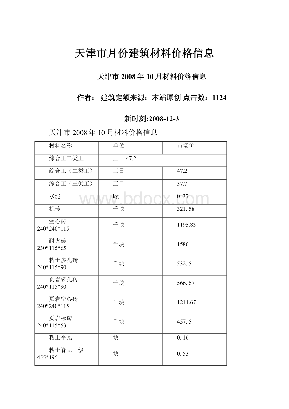 天津市月份建筑材料价格信息.docx_第1页