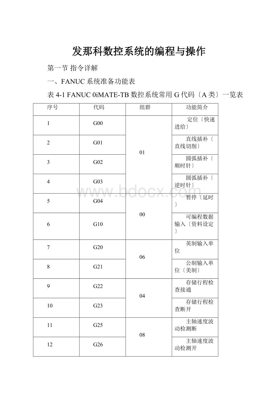 发那科数控系统的编程与操作.docx