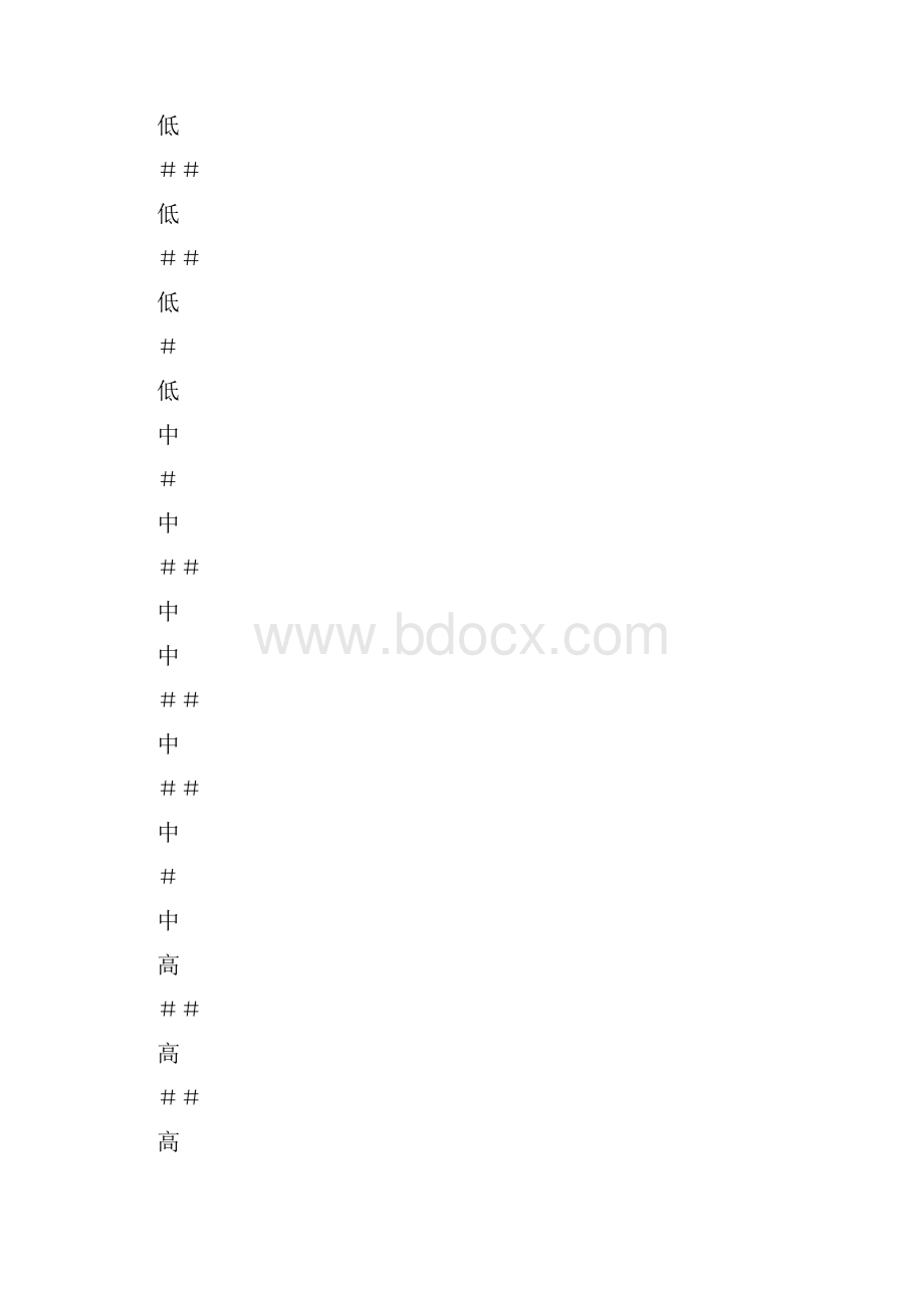 单片机电子琴分析报告八个音调三首歌歌词显示.docx_第2页