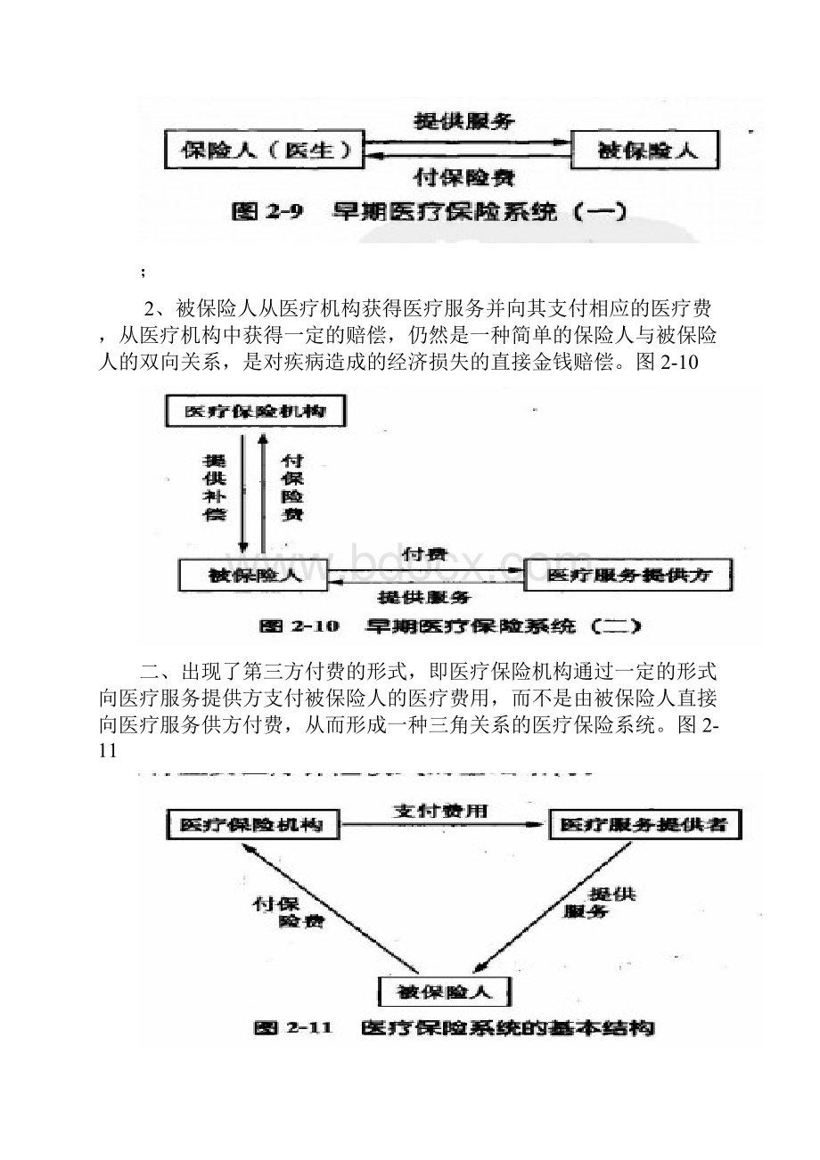 社会保障学考试总结.docx_第3页