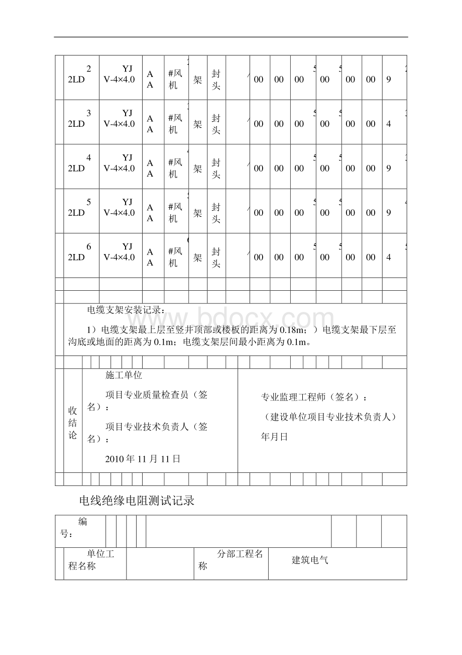 电缆绝缘电阻测试记录表.docx_第3页