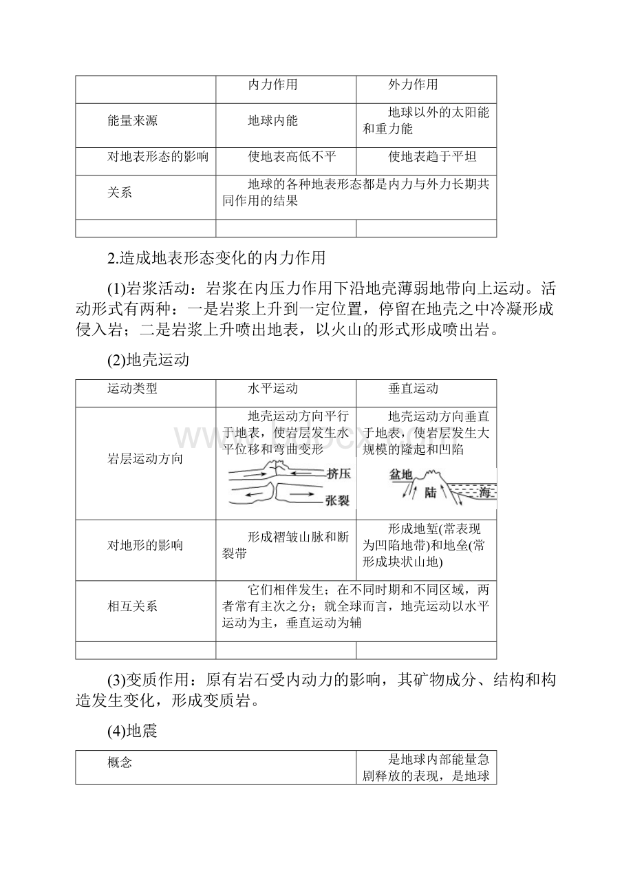 高考地理一轮复习第二章自然地理环境中的物质运动和能量交换第5讲地壳的运动和变化教学案中图版.docx_第2页