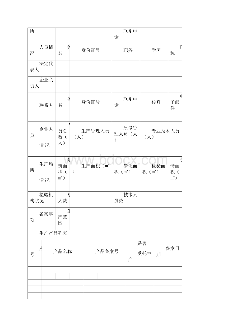 第一类医疗器械备案.docx_第3页