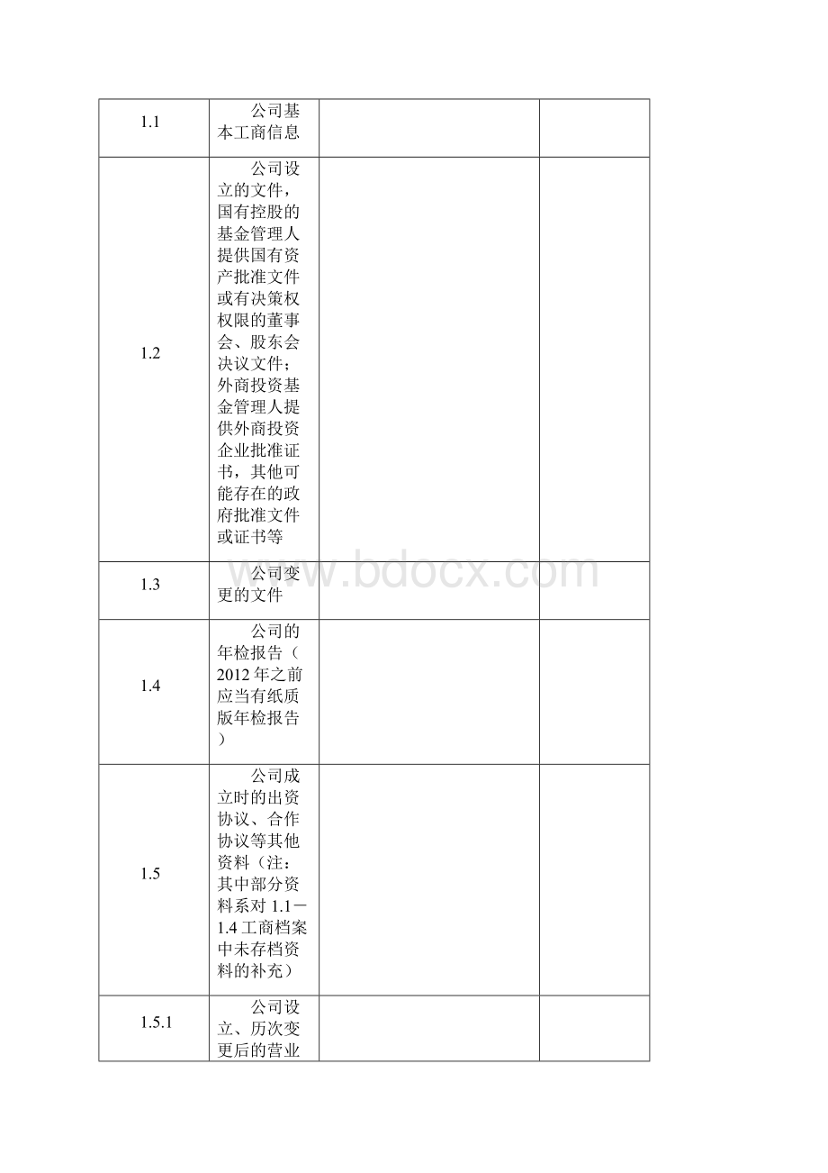 私募基金管理人登记尽调清单.docx_第3页