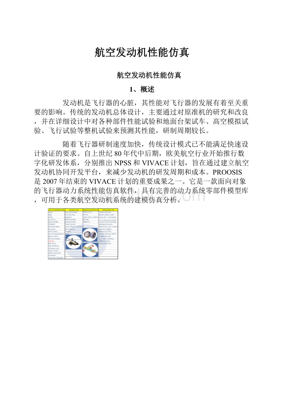 航空发动机性能仿真.docx