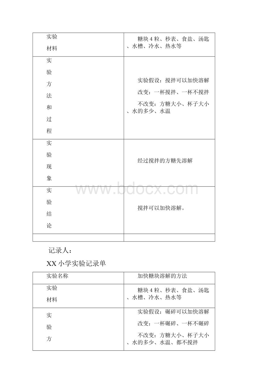 最新小学科学实验记录单知识讲解.docx_第2页