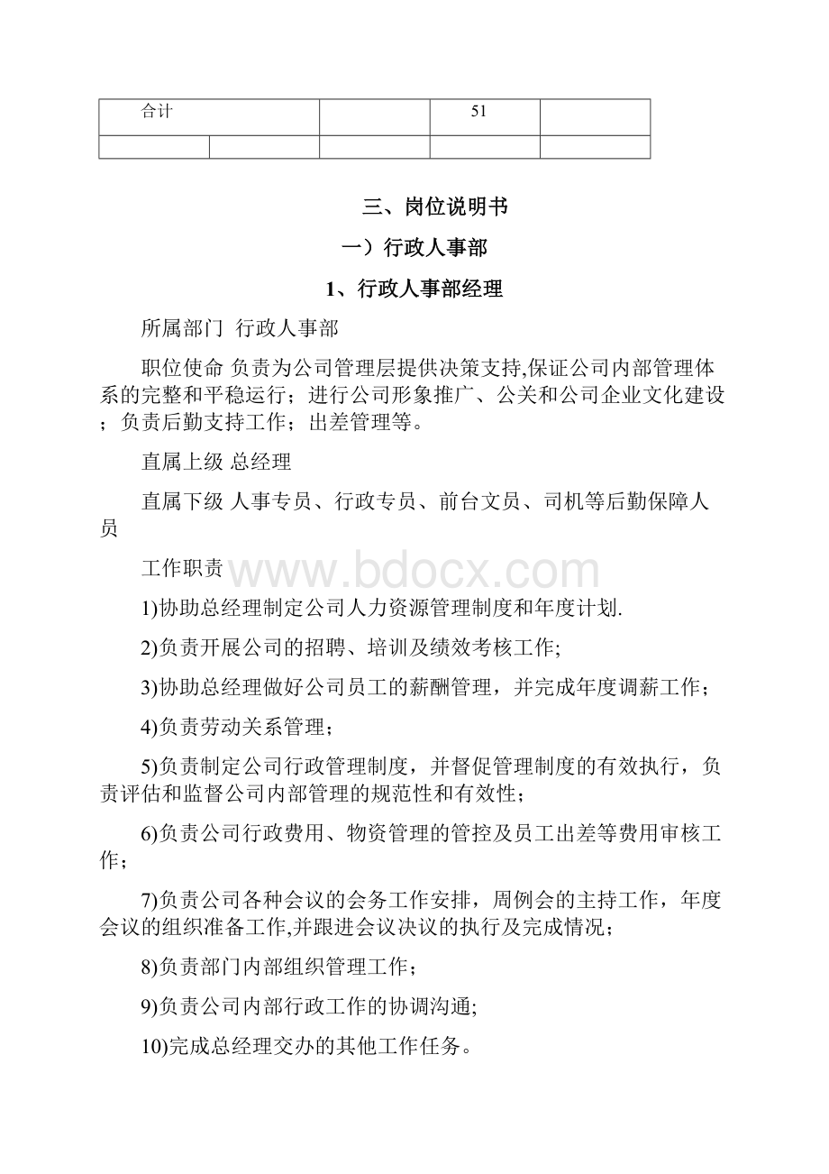 人员配置及岗位职责.docx_第3页