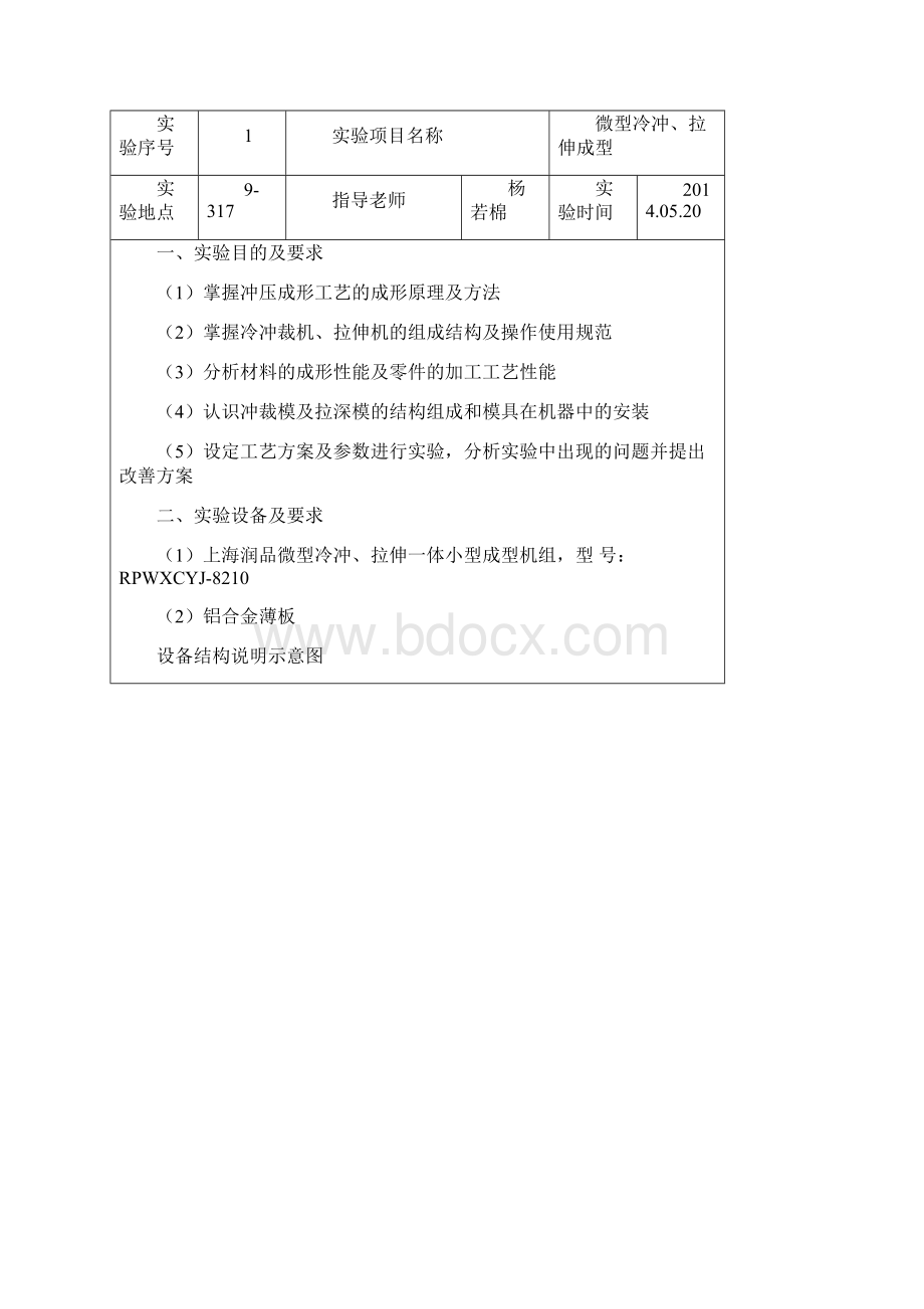 成型工艺综合实验报告讲解.docx_第2页