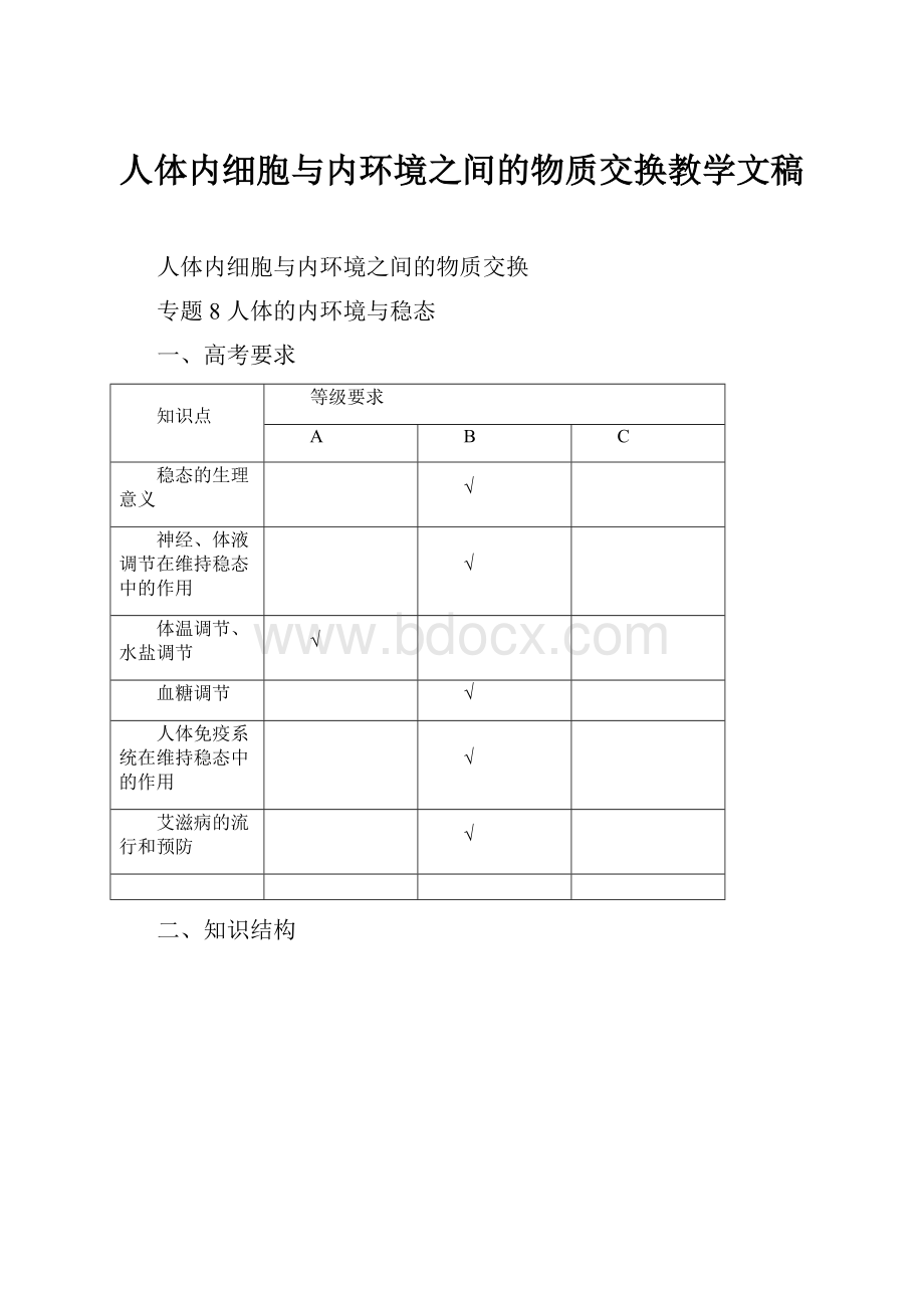 人体内细胞与内环境之间的物质交换教学文稿.docx