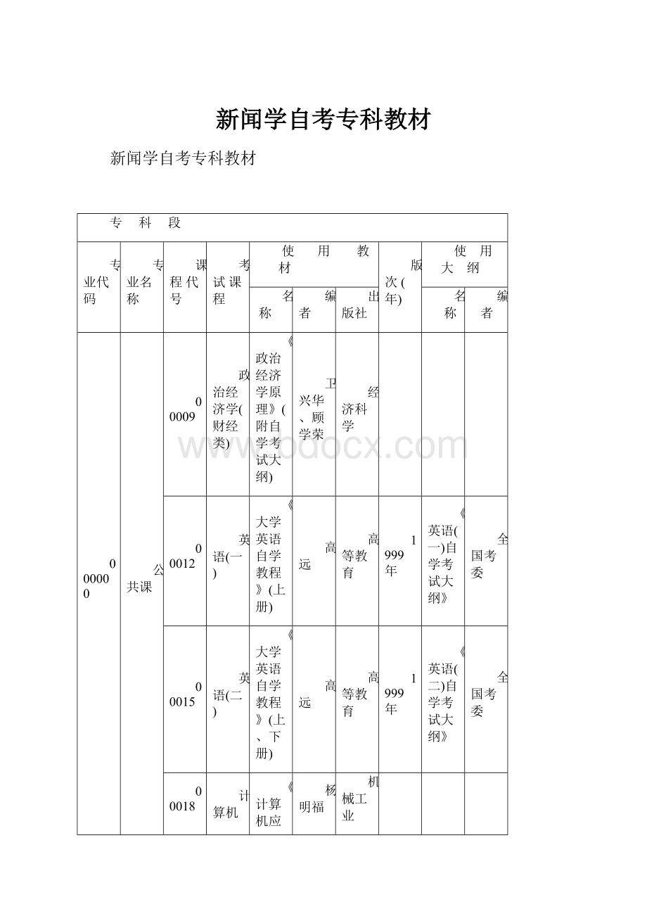 新闻学自考专科教材.docx