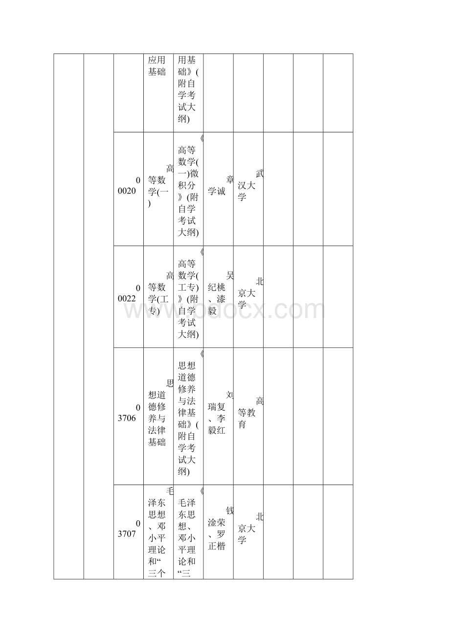 新闻学自考专科教材.docx_第2页