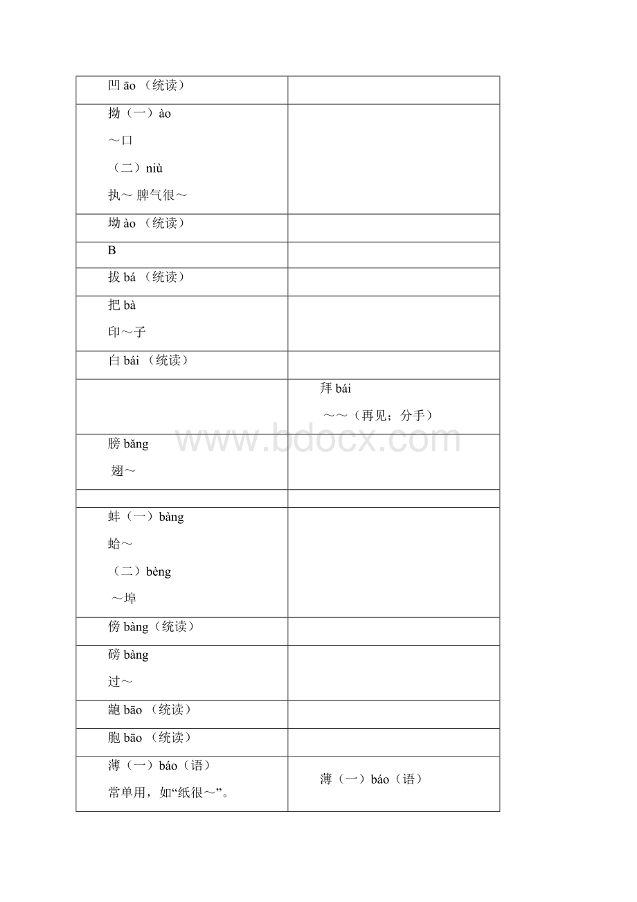 原审音表中国教育部.docx_第3页