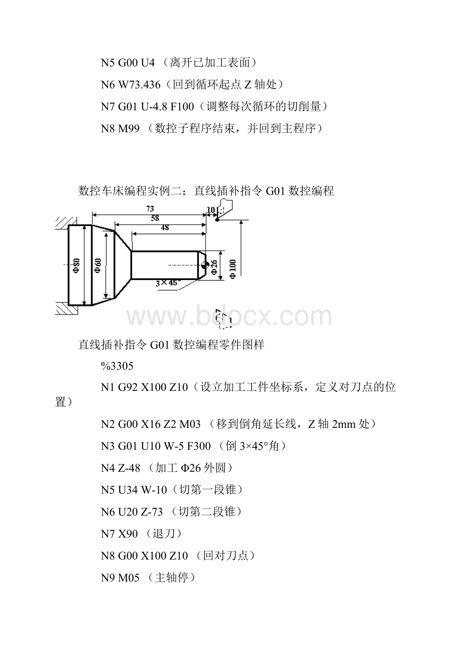 数控车床编程实例集锦.docx_第2页