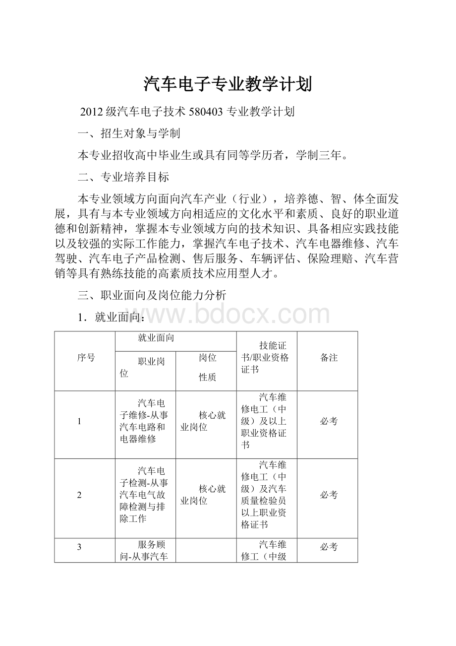 汽车电子专业教学计划.docx