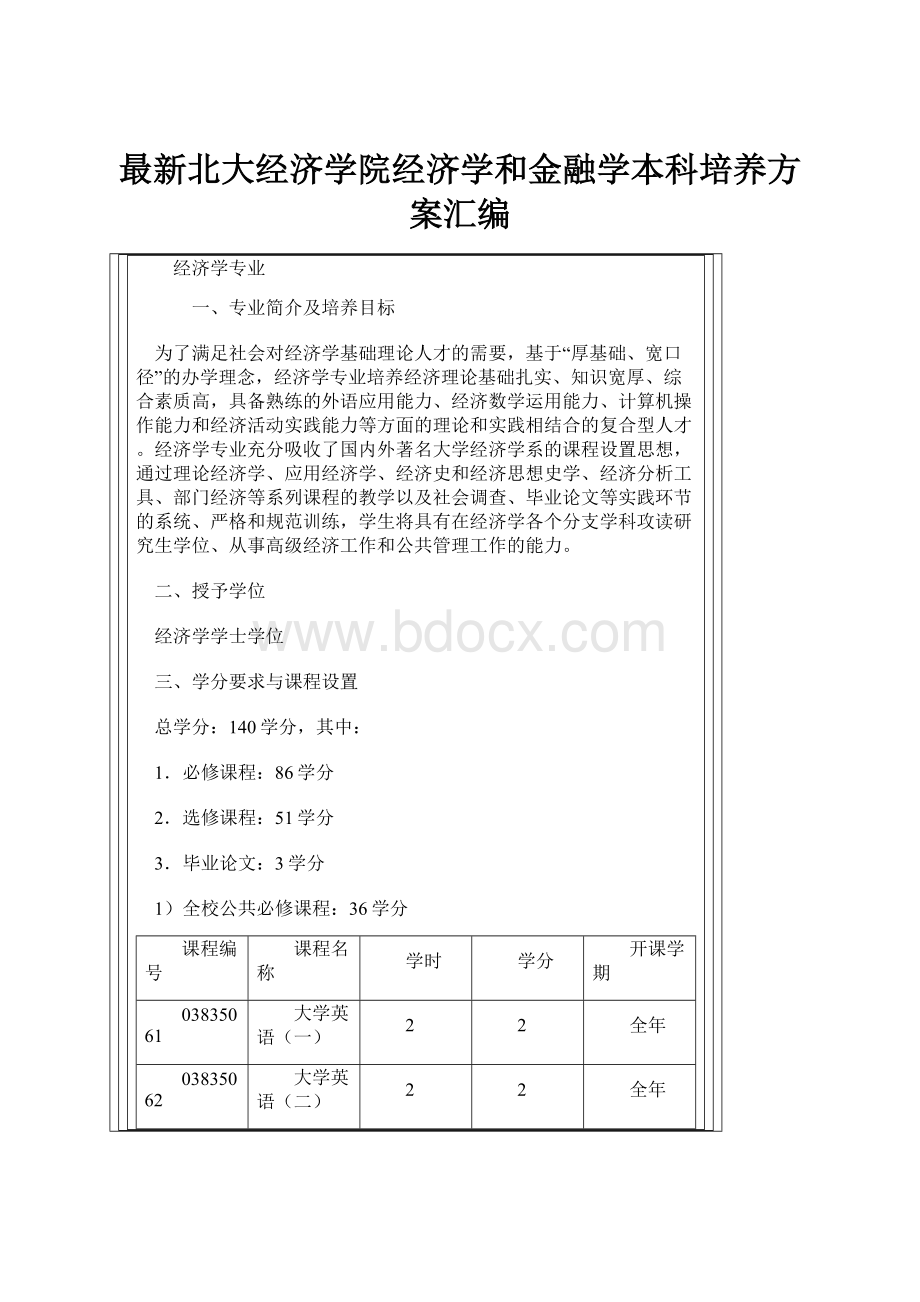 最新北大经济学院经济学和金融学本科培养方案汇编.docx_第1页