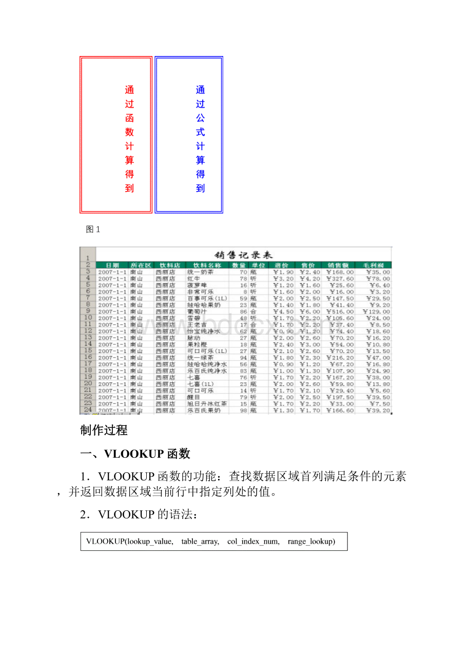 EXCEL实训课件2饮料店销售数据分析.docx_第2页