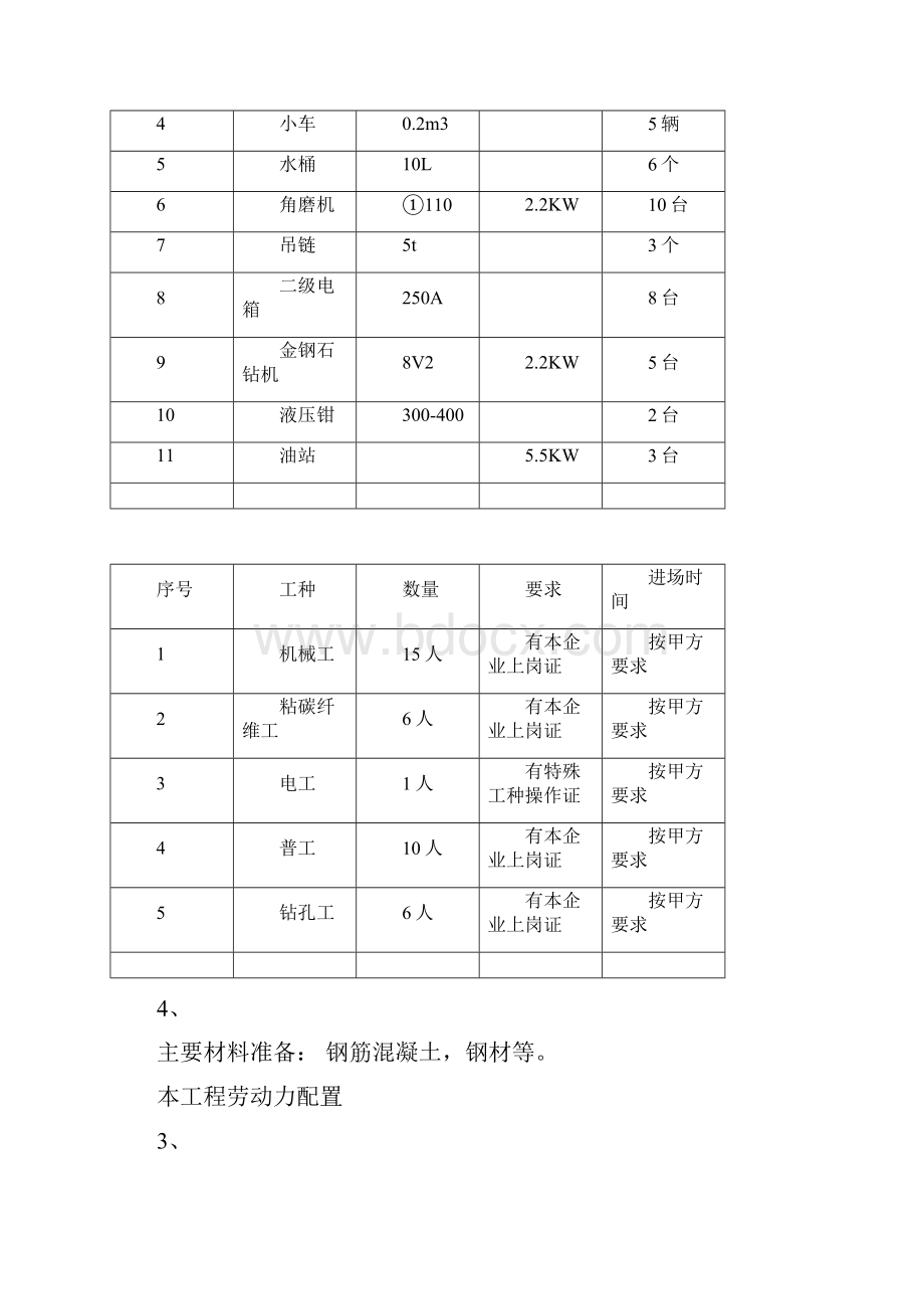 办公楼改造加固施工方案.docx_第3页