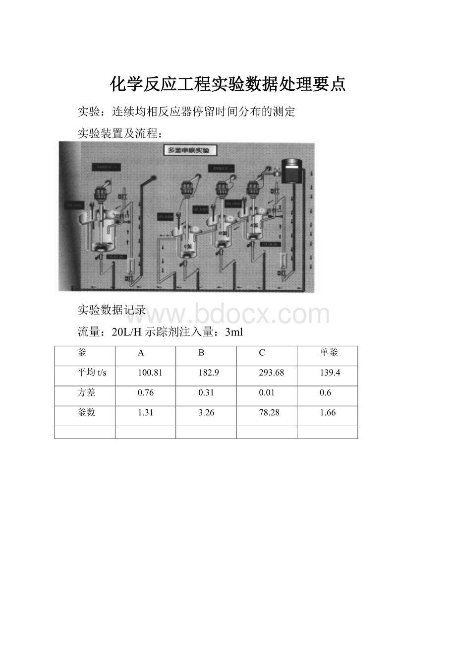 化学反应工程实验数据处理要点.docx_第1页