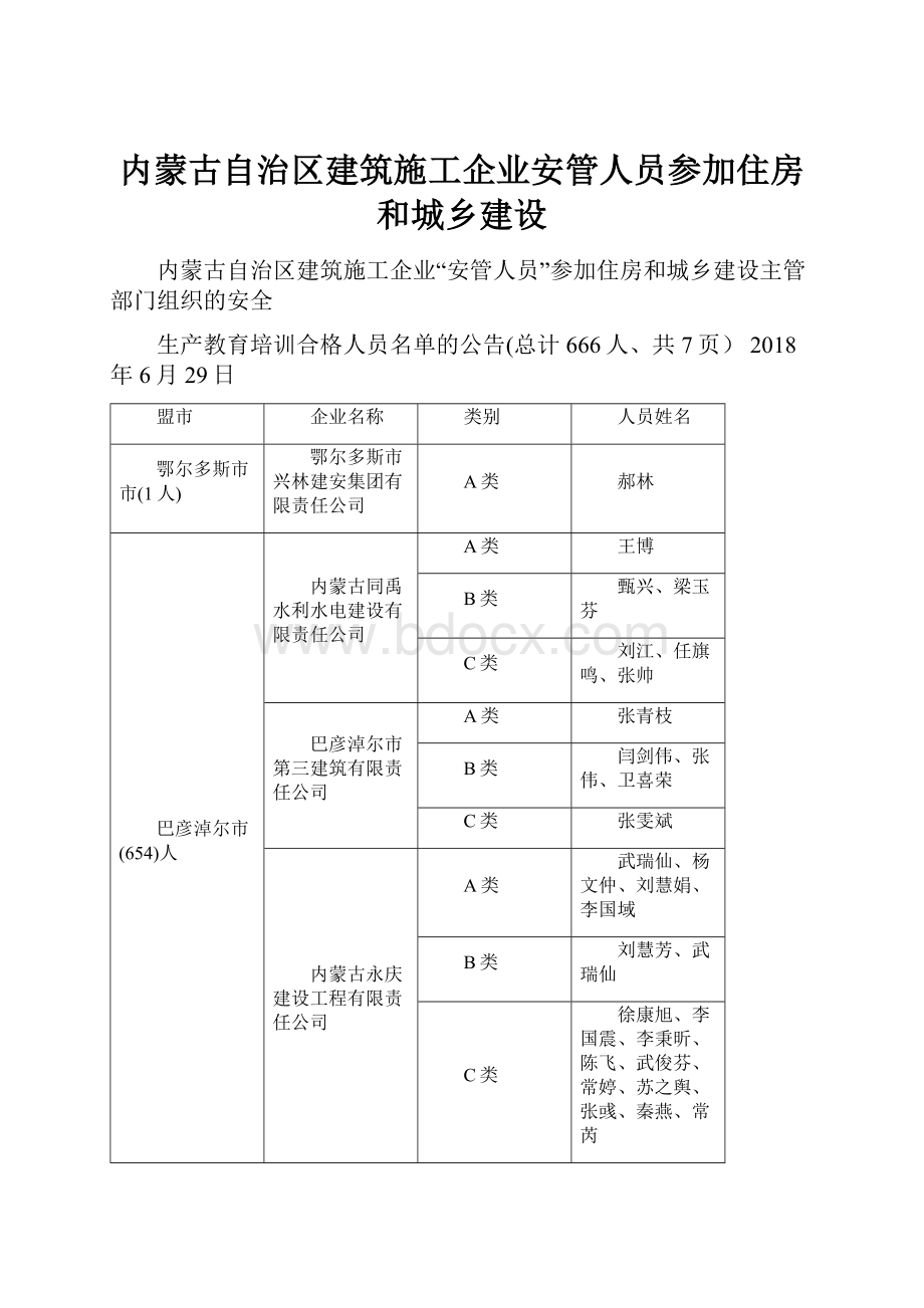 内蒙古自治区建筑施工企业安管人员参加住房和城乡建设.docx