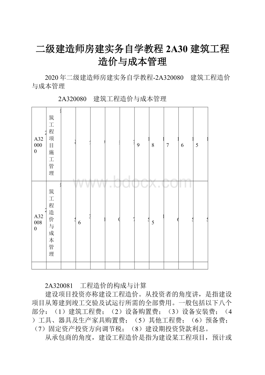 二级建造师房建实务自学教程2A30 建筑工程造价与成本管理.docx_第1页