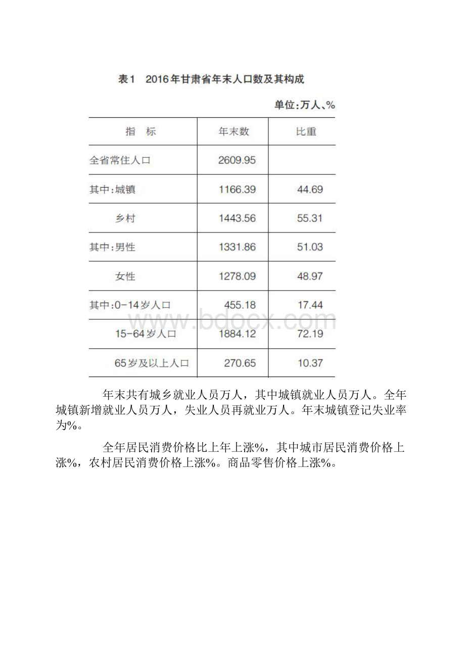 甘肃省国民经济和社会发展统计公报.docx_第3页