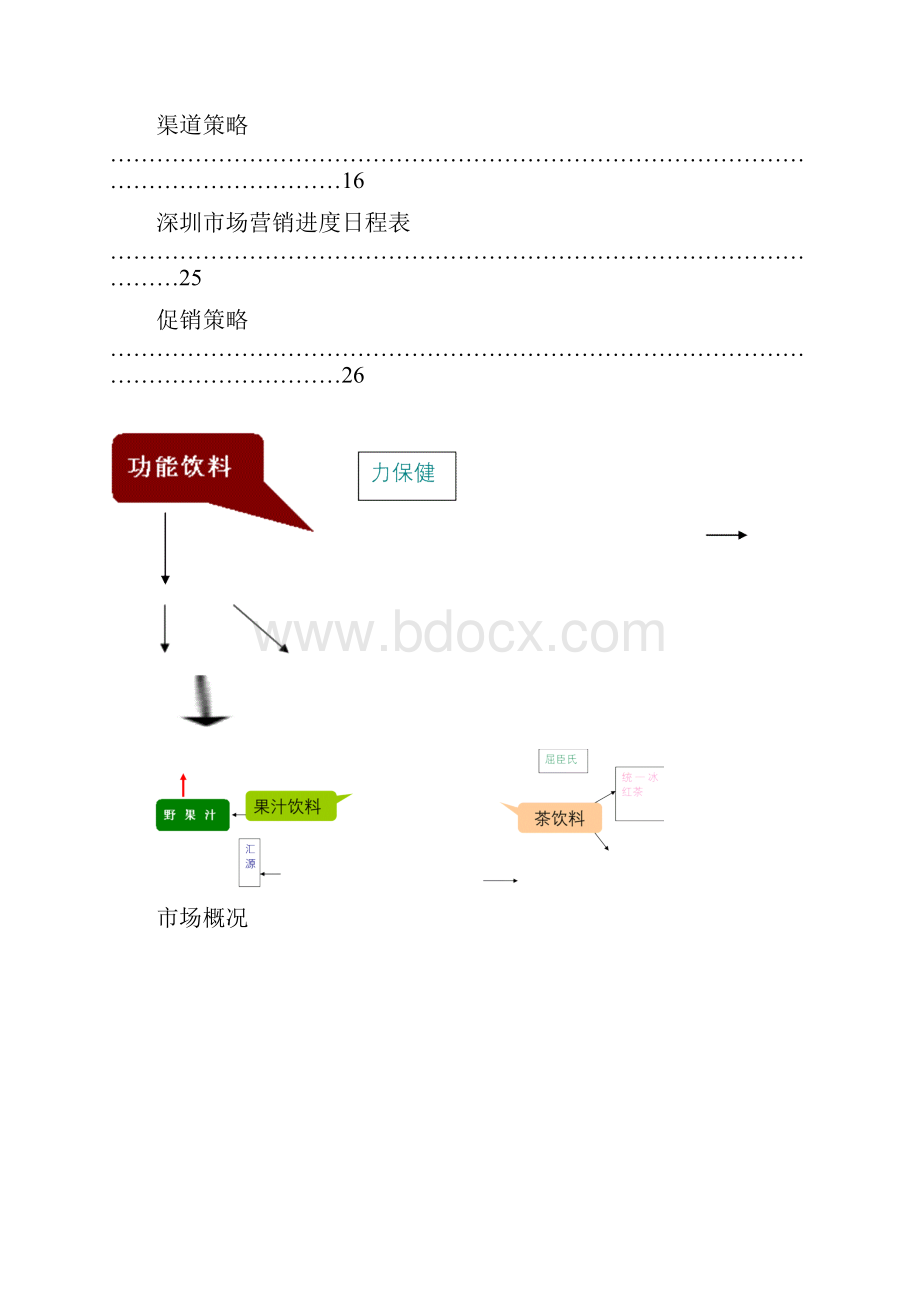 精编饮料行业管理蓝蝴蝶系列鲜花野果汁饮料新品推广方案.docx_第2页