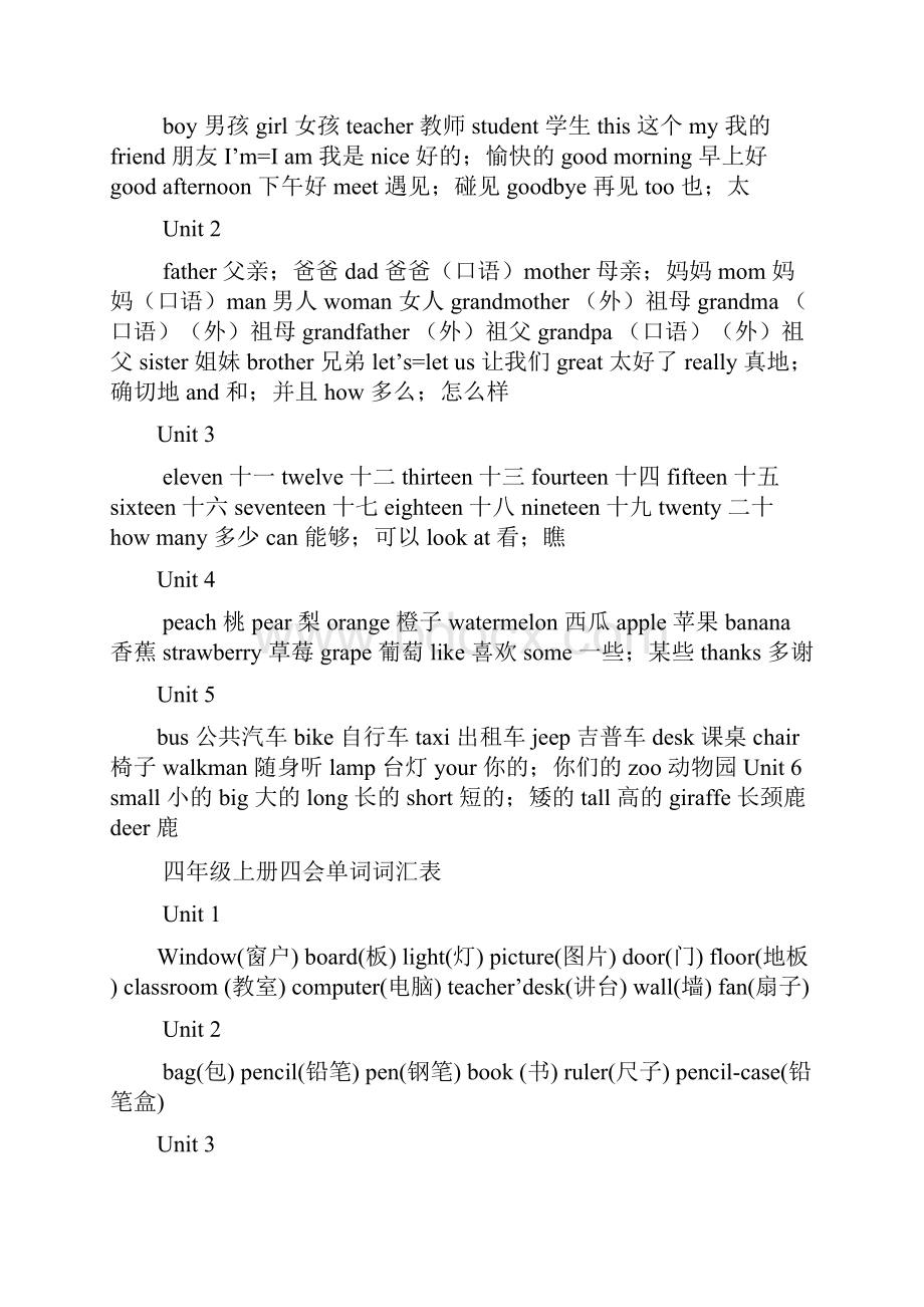 完整版小学英语所有单词.docx_第2页