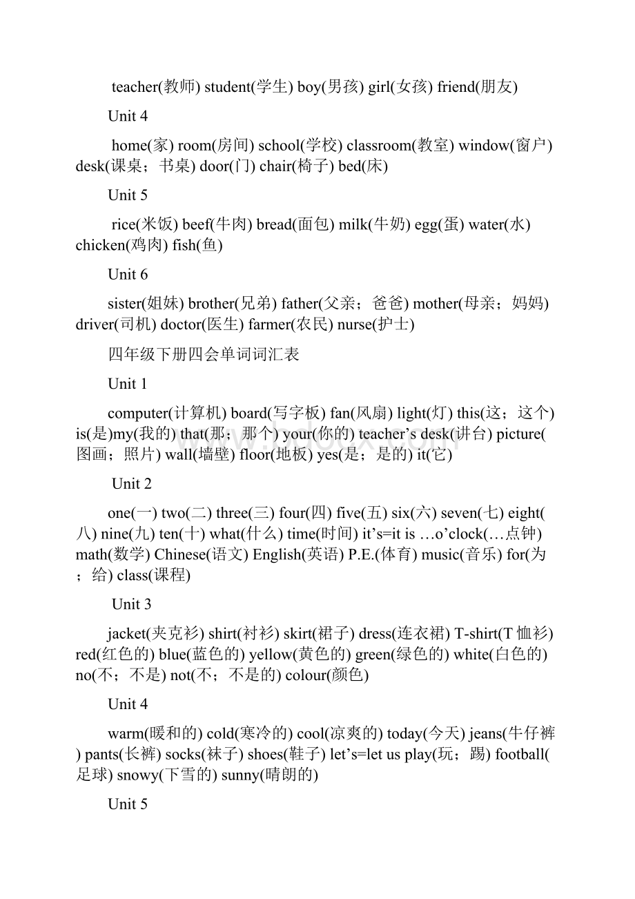 完整版小学英语所有单词.docx_第3页