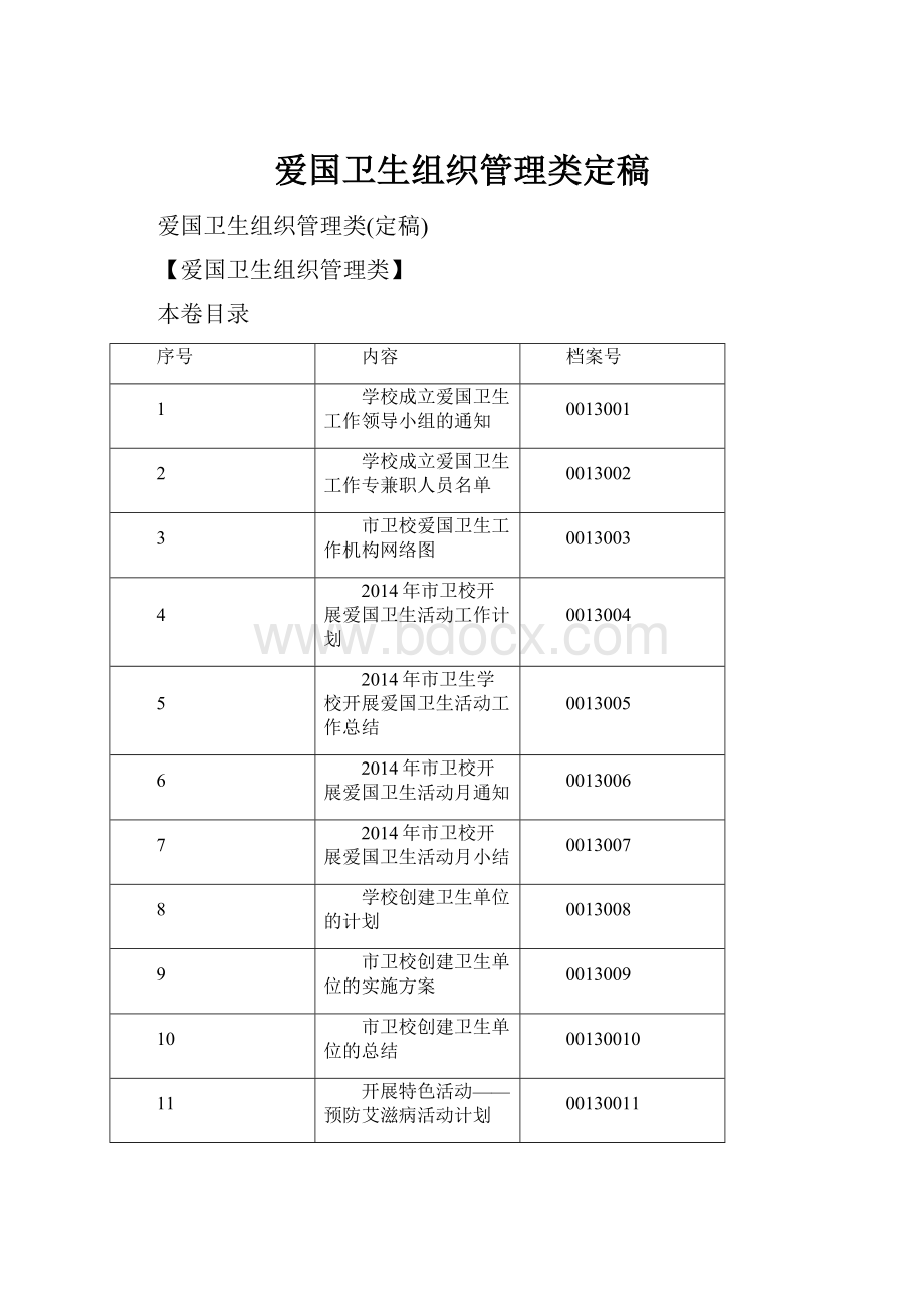 爱国卫生组织管理类定稿.docx_第1页