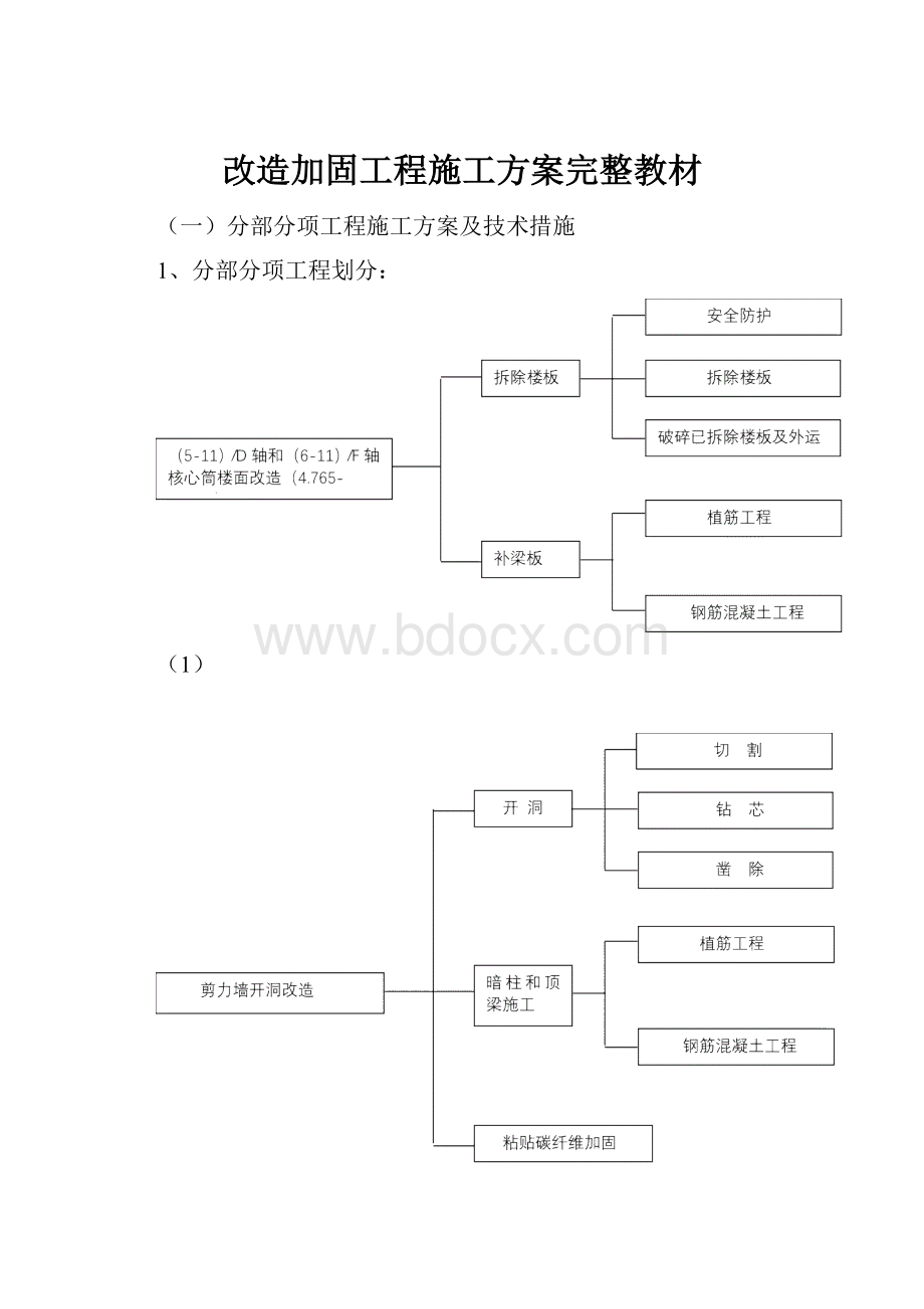 改造加固工程施工方案完整教材.docx