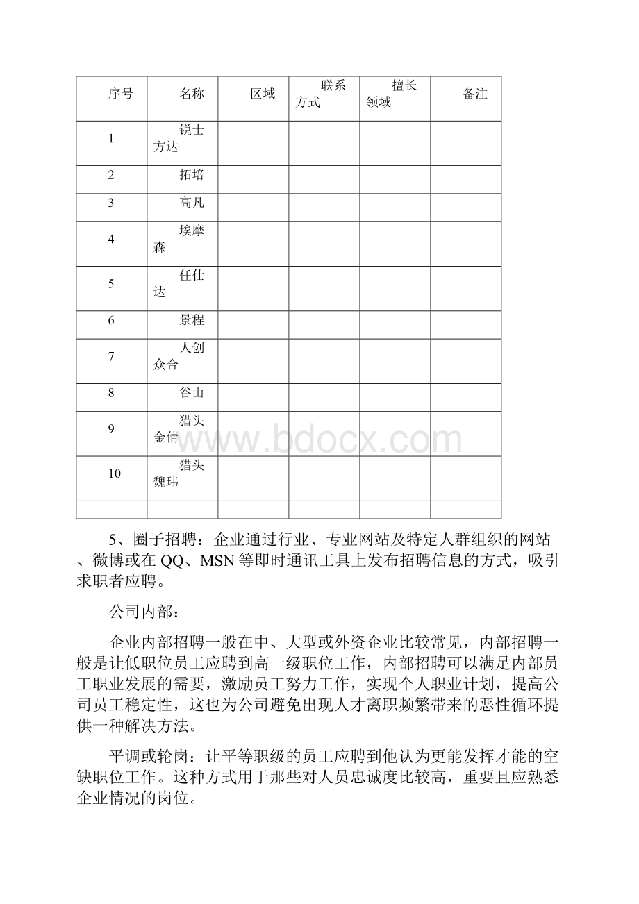 招聘工作年终总结报告.docx_第3页