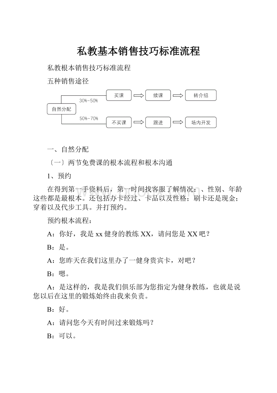 私教基本销售技巧标准流程.docx