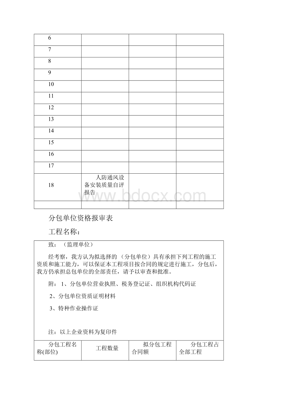 人防通风分部工程技术资料.docx_第2页