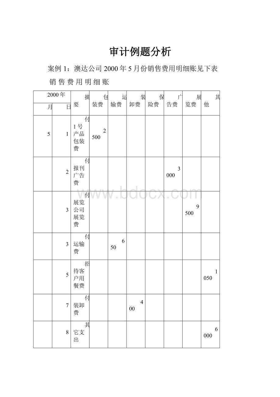 审计例题分析.docx