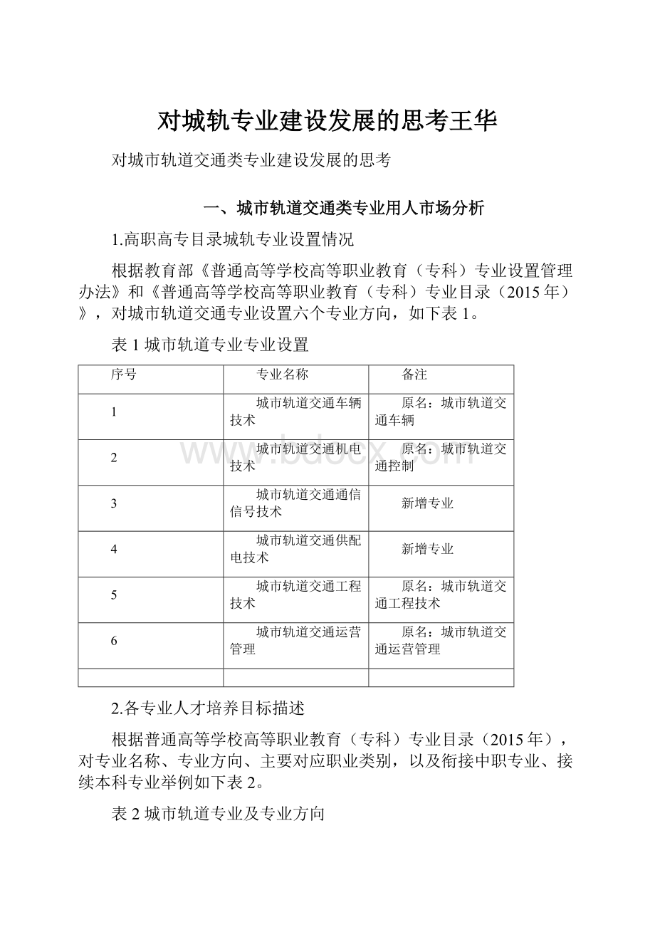 对城轨专业建设发展的思考王华.docx